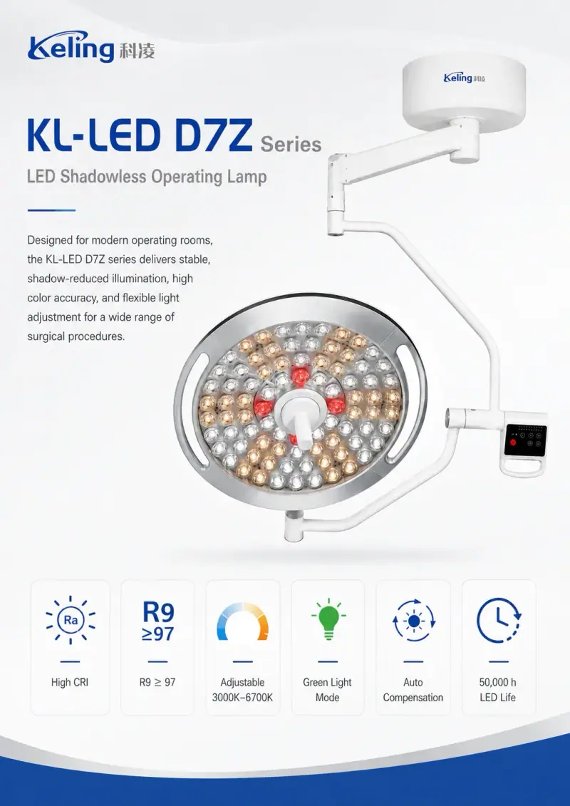 KL-LED-DTR78 LED dome detail view 1