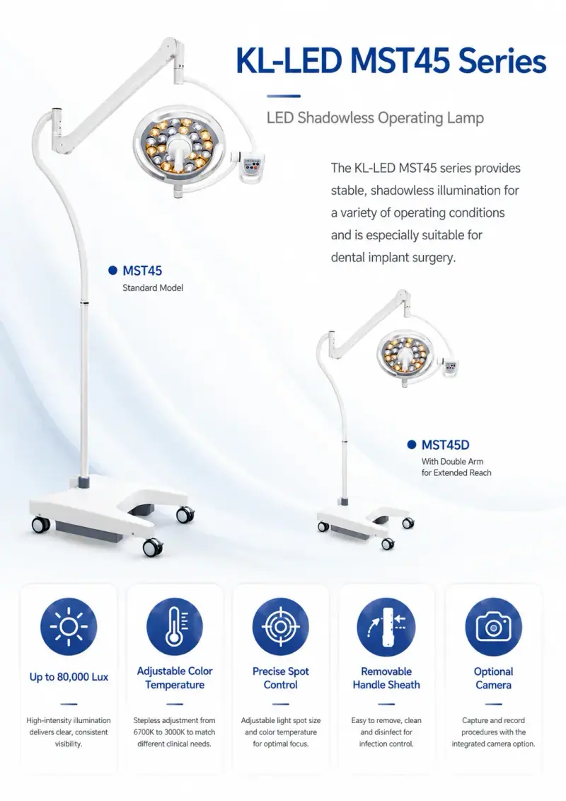 KL-LED-MST45 ultra-thin optical lens lamp head and LED array — Keling Medical