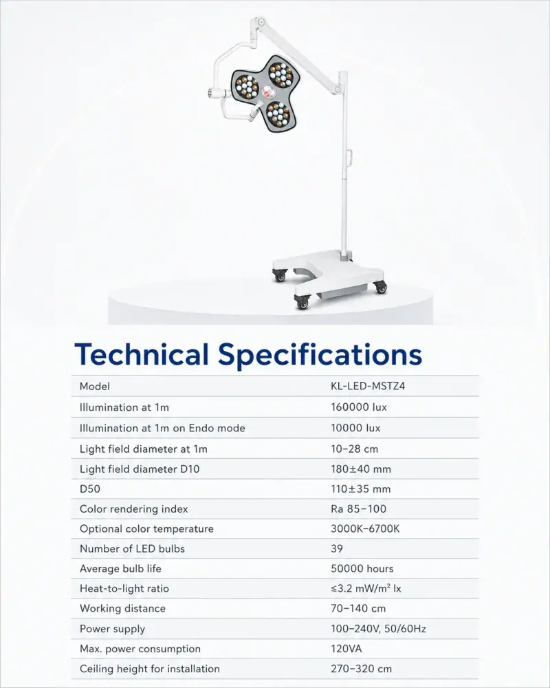 KL-LED-MSTZ4 control panel showing brightness and color temperature adjustment