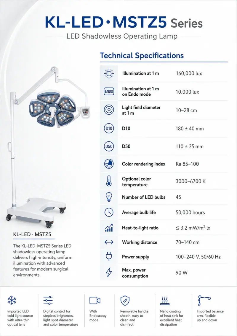 KL-LED-MSTZ5 control panel showing digital stepless brightness and color temperature adjustment