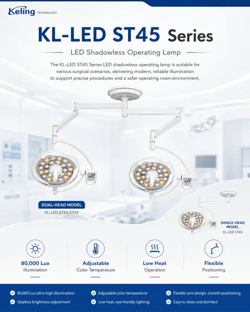 KL-LED-ST45 optical PC anti-glare lens and LED lamp head close-up