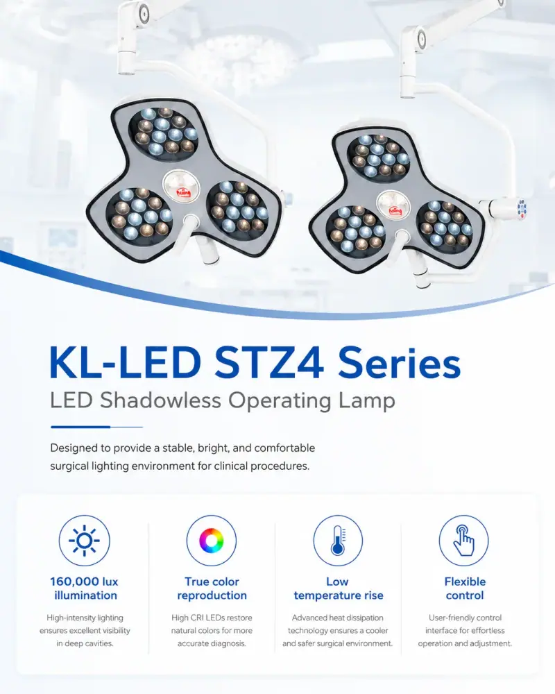 KL-LED-STZ4 four-petal dome LED array close-up
