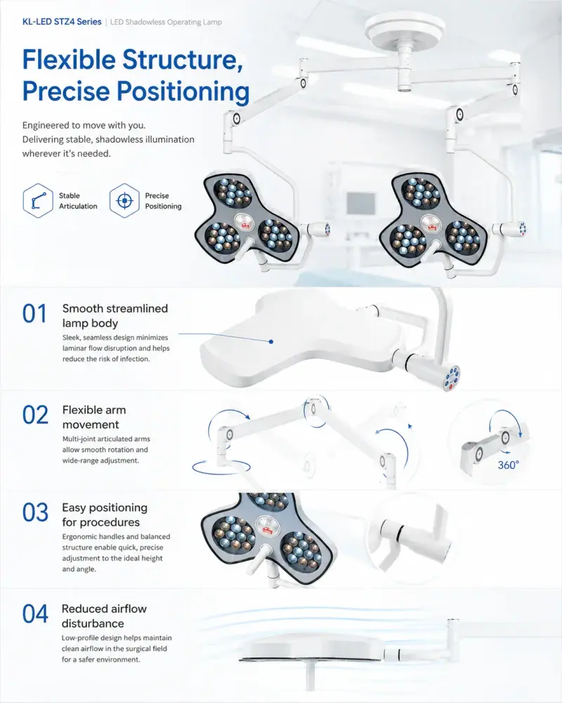 KL-LED-STZ4 optical PC anti-glare lens detail