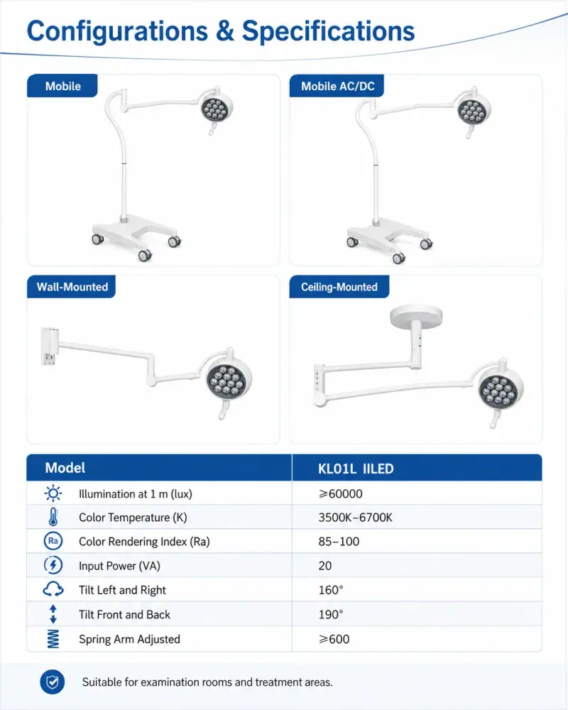 KL01L-IILED control panel and brightness adjustment detail