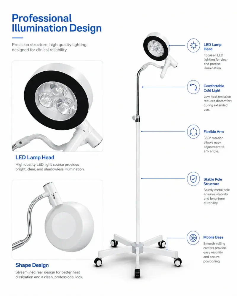 KL01L-ILED-I lamp head close-up showing new-shape design and LED array