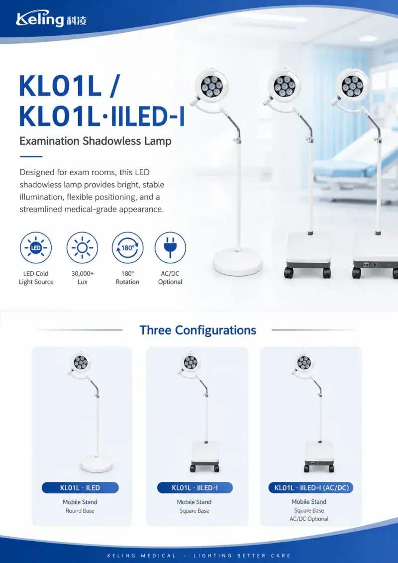KL01L-ILED and IILED-I features: LED cold light, elegant design, 180° rotation, AC/DC