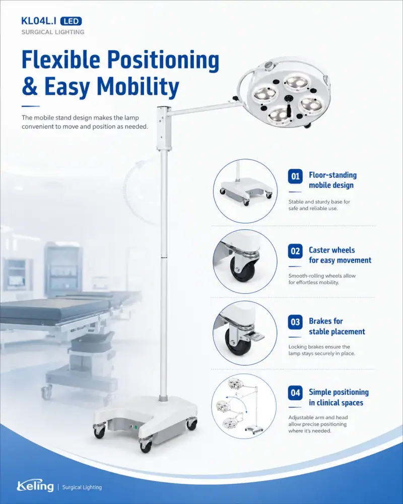 KL04L.I LED mobile variant with braking casters and base