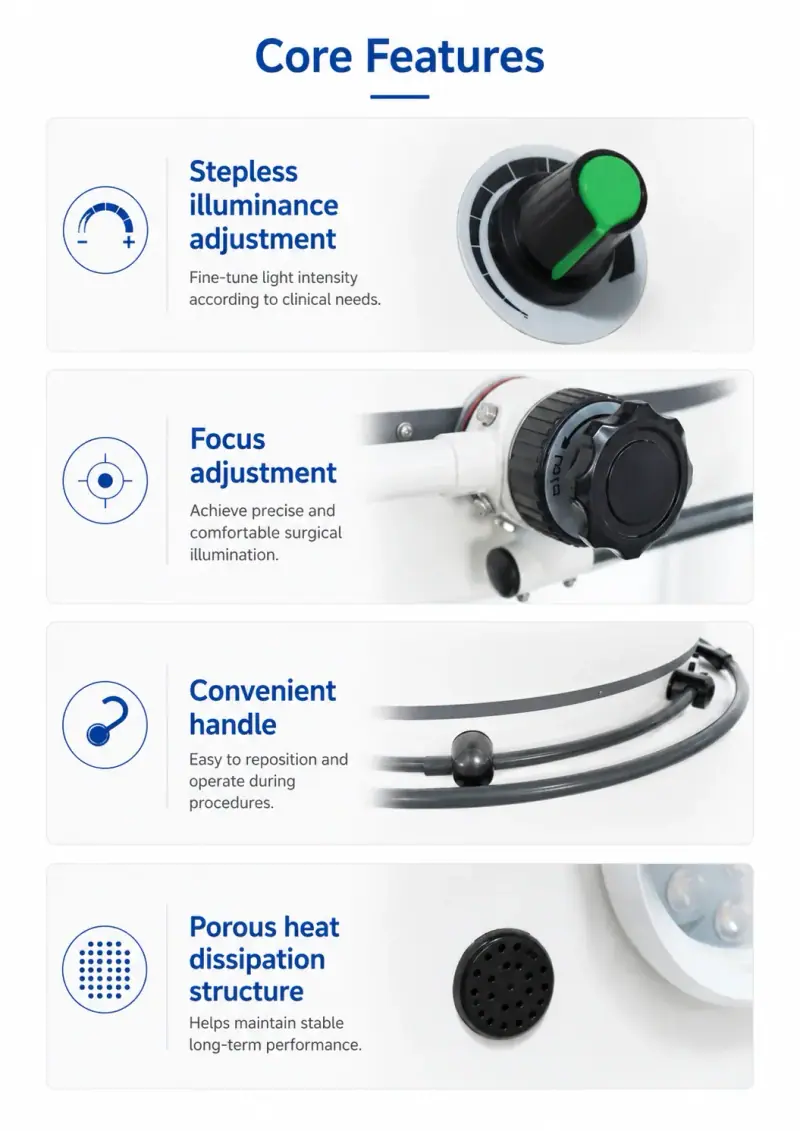 KL09L series core features: stepless illuminance adjustment, focus adjustment, convenient handle, porous heat dissipation